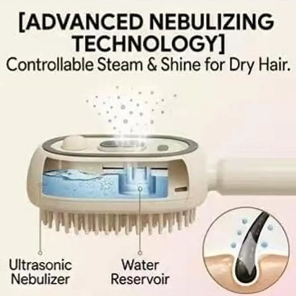 Rechargeable Spray Massage Comb With Red Light Therapy Detangling Hair Brush With Moisturizing Spray Function For Scalp Care
